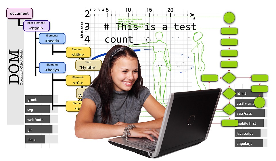 Top Female Programmers Throughout History